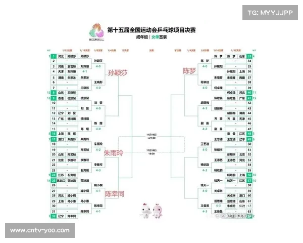 中国泳装品牌签约多位全运会新星，借体育赛事拓展市场份额