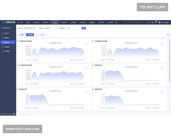 智能运维模组在系统重构期上线 实现了对潜在硬件故障的预判性处理 智能运维模组在系统重构期上线 实现了对潜在硬件故障的预判性处理